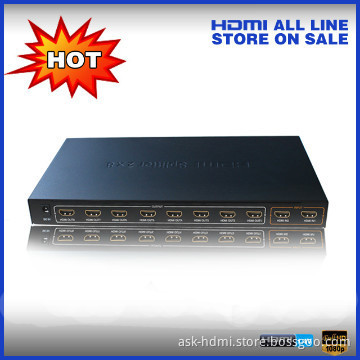 2 in 8 out HDMI splitter switcher box suooprt 3D